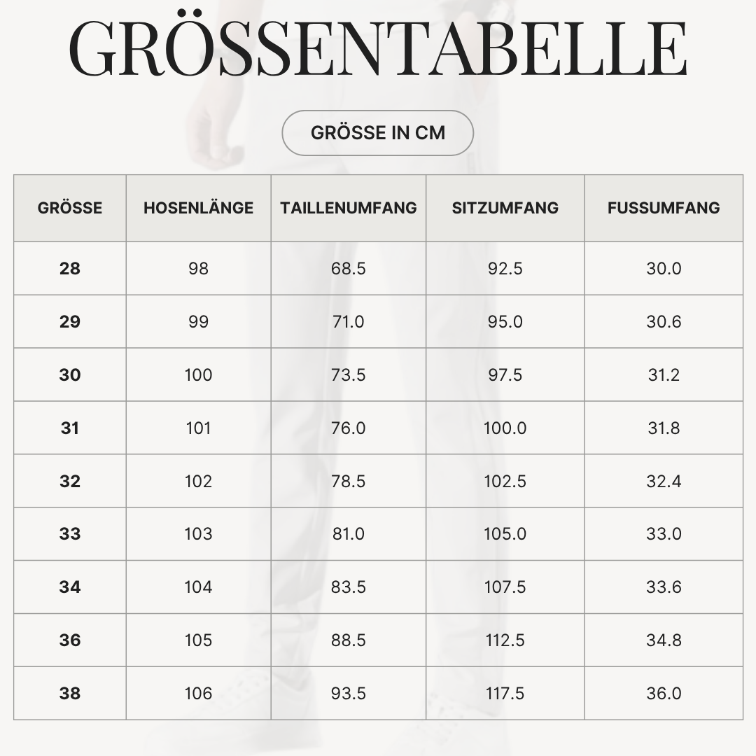 Größentabelle