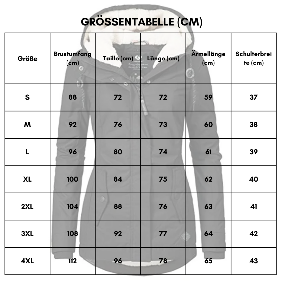Größentabelle